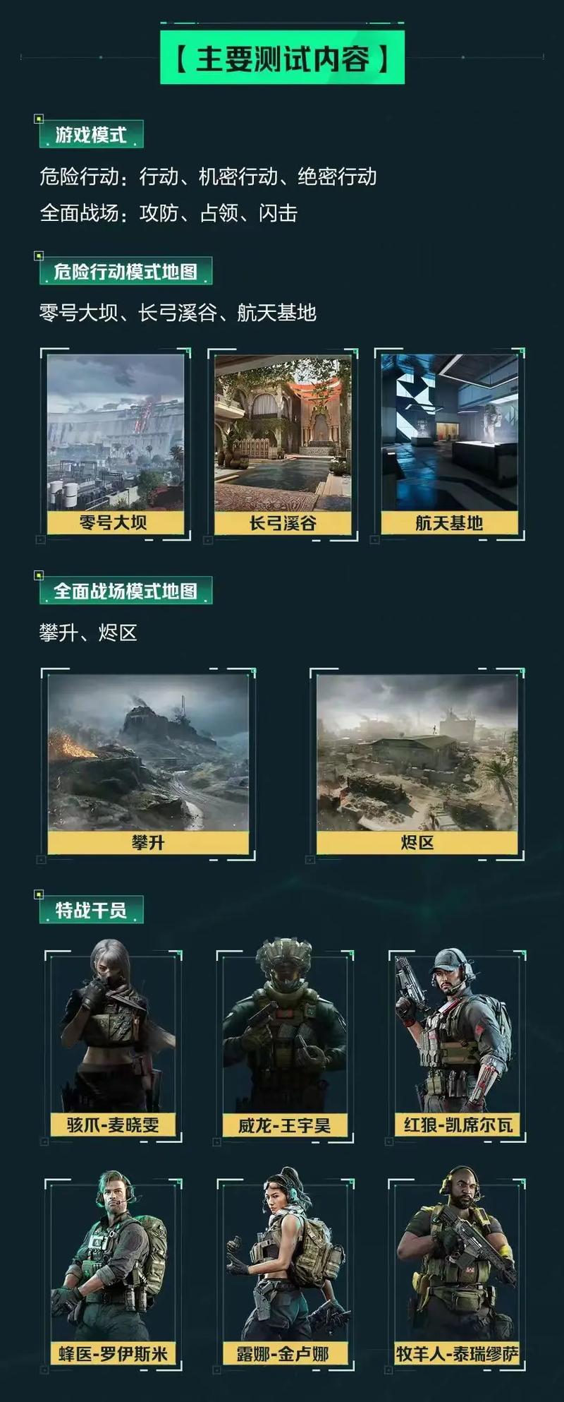 马选择