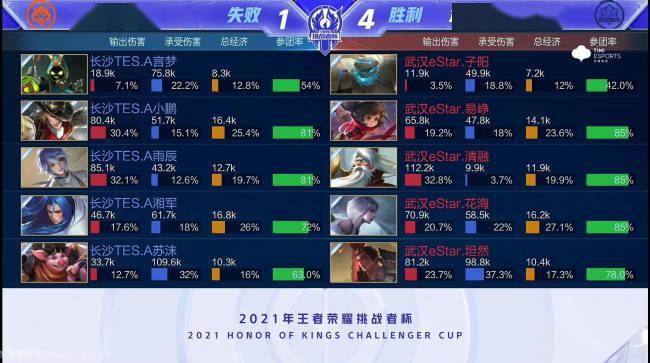 山东排球的