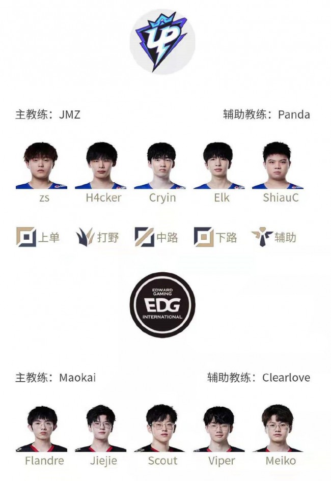 奇才的进攻