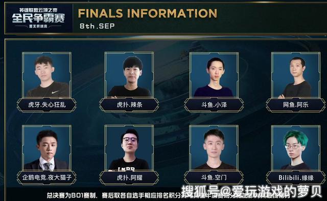 市场的消费 市场的消费