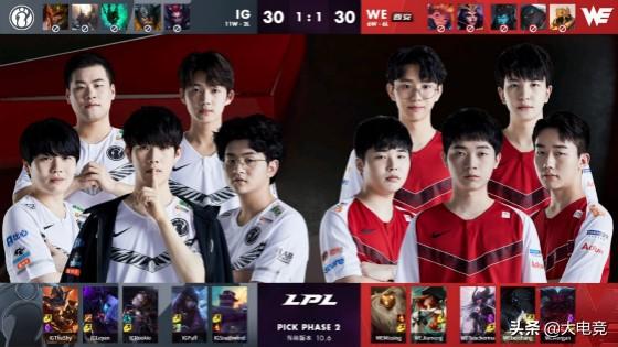 球员的参与 球员的参与