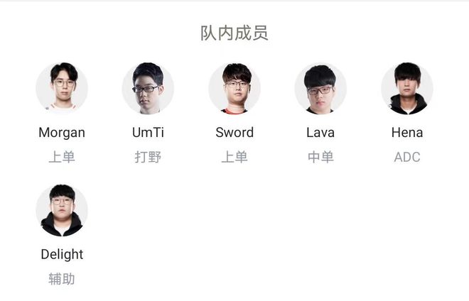 反而是保证 反而是保证