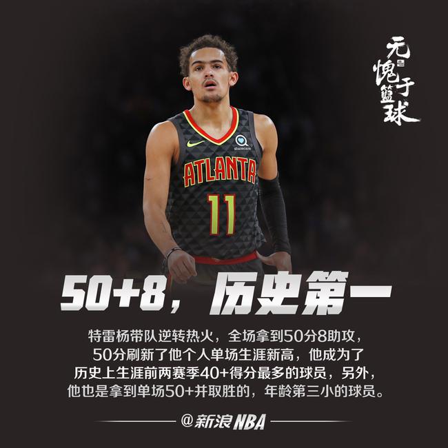 优先级